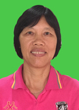 陈连娣